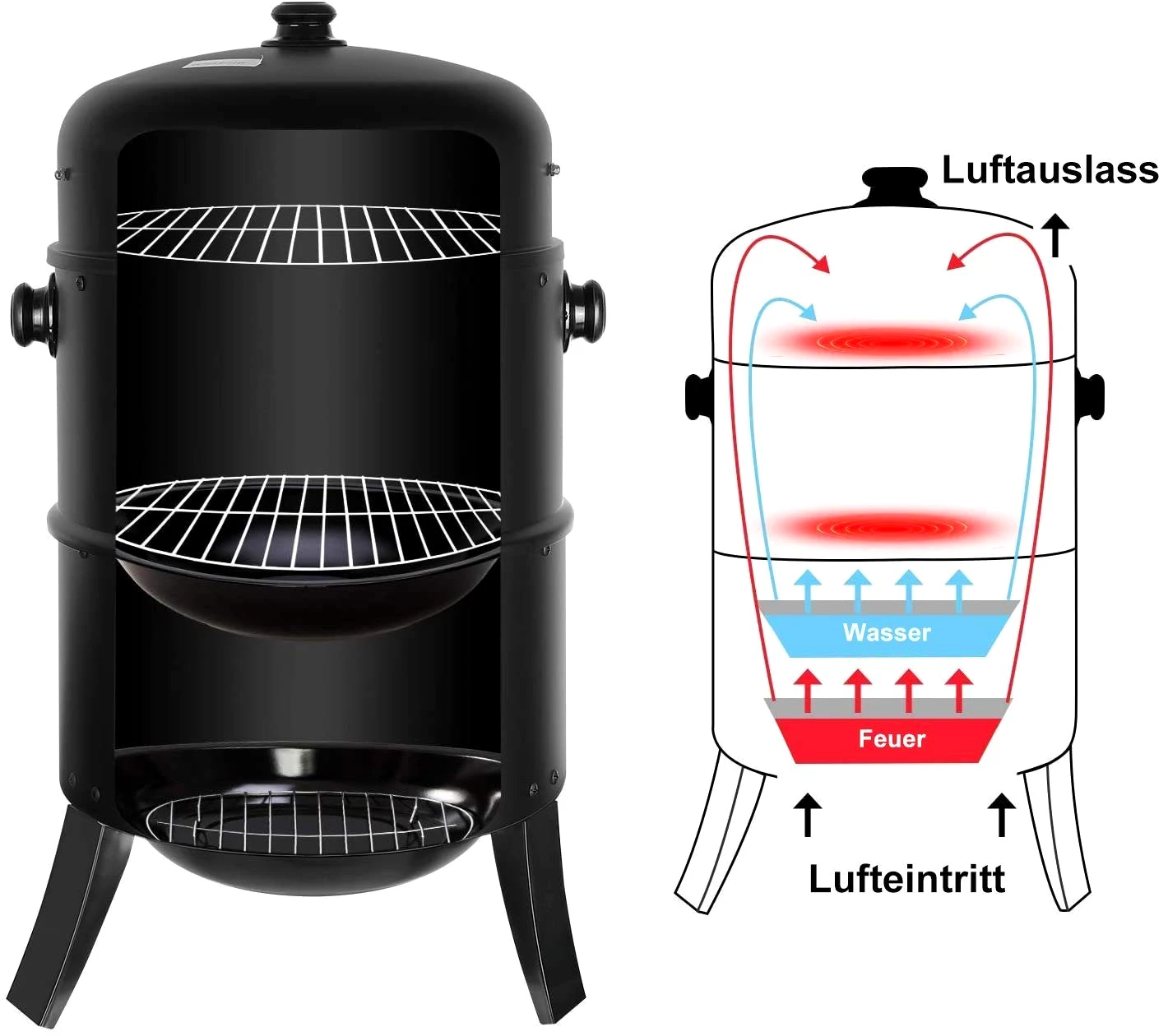 TLGREEN Smoker, Räucherofen, Räuchertonne, Ø44,5x80 cm, 3-in-1 Holzkohlegrill