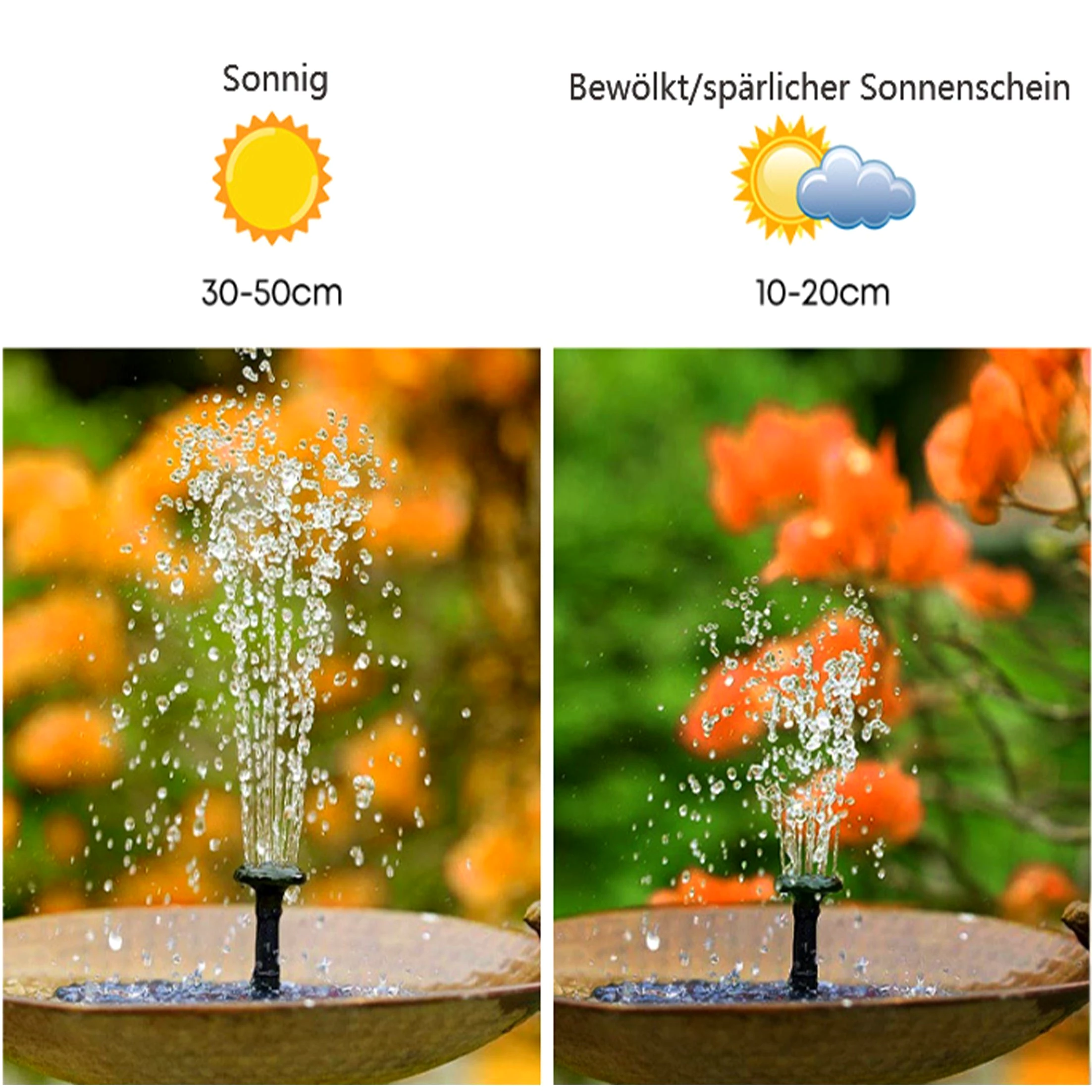 KINSI Solarpumpe Solarbrunnen,Gartenbrunnen,Teichpumpen,Springbrunnenpumpen,Farb-LEDs KINSI Solarpumpe Solarbrunnen,Gartenbrunnen,Teichpumpen,Springbrunnenpumpen,Farb-LEDs
