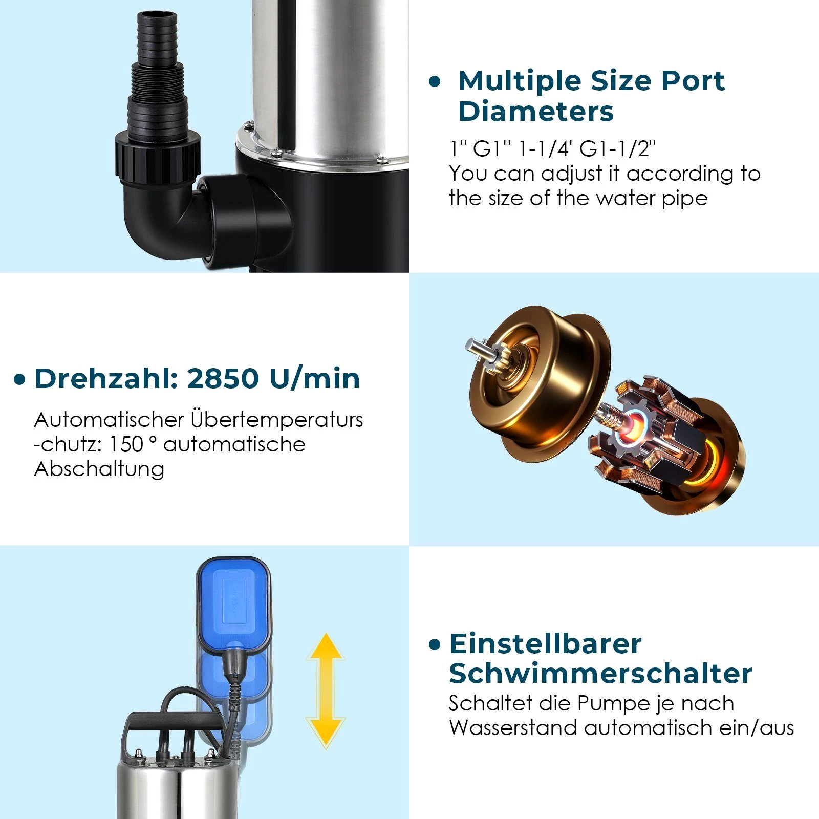 TLGREEN Schmutzwasserpumpe, 16500 L/H Tauchpumpe 1100W Schmutzwasser Tauchpumpe