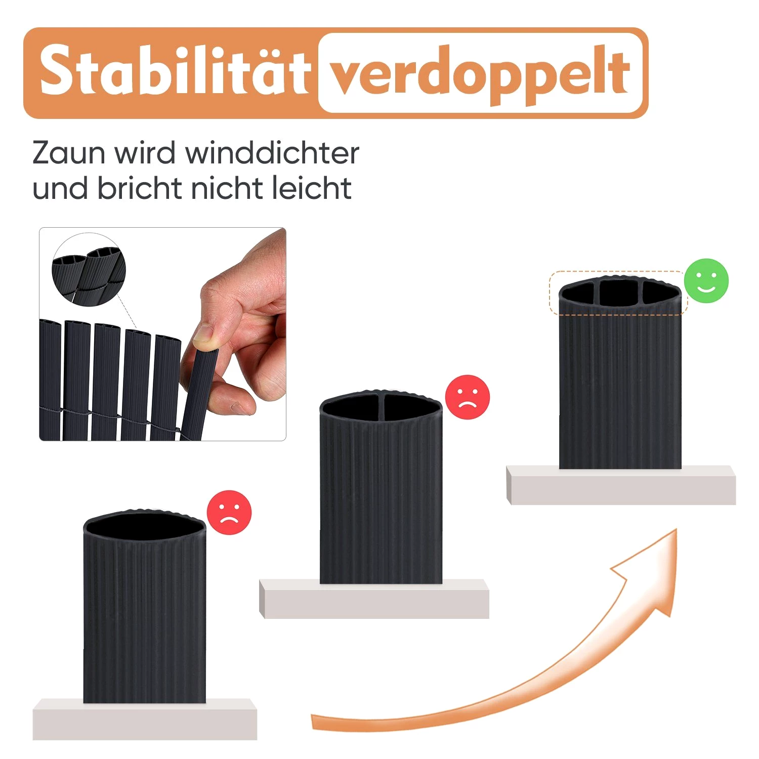 Sekey Balkonsichtschutz PVC Sichtschutzmatte mit verstärkter Konstruktion Sichtschutzzaun Grau