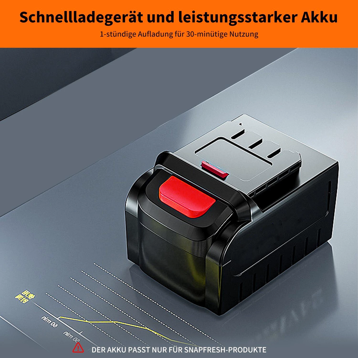 JOEAIS Akku-Laubbläser Laubbläser Laubsauger mit Akku und Ladegerät Bläser 21v 500w, , zum Blasen